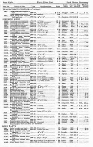 1918 Ford Parts List-08.jpg